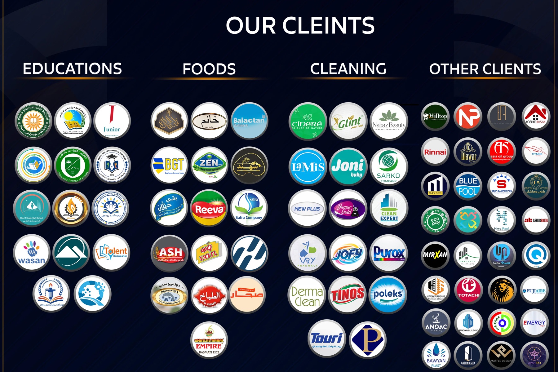 Client logos across education, food, cleaning and other sectors